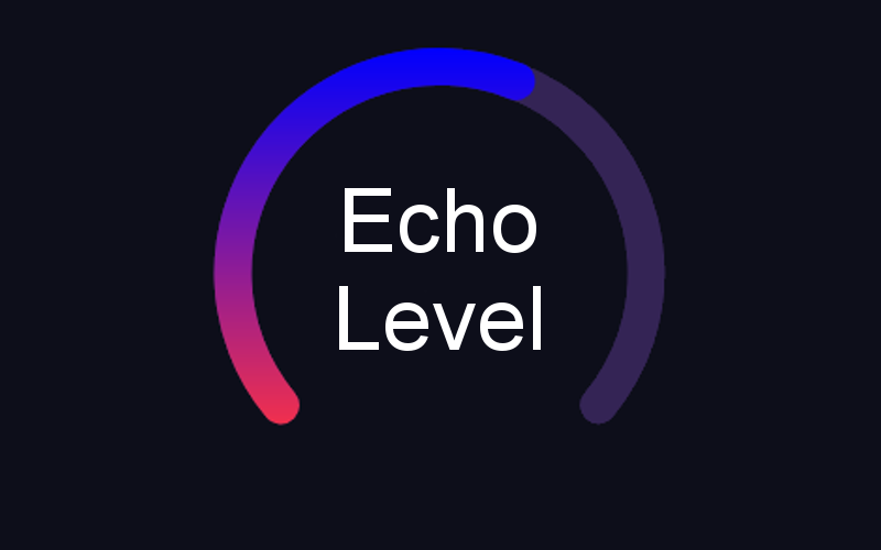 EchoLevel